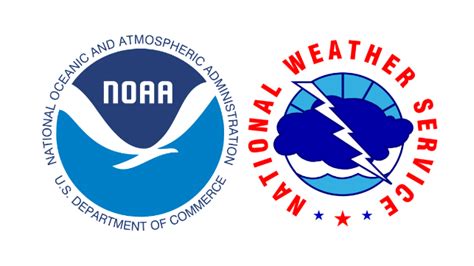 noaa nws national hurricane center